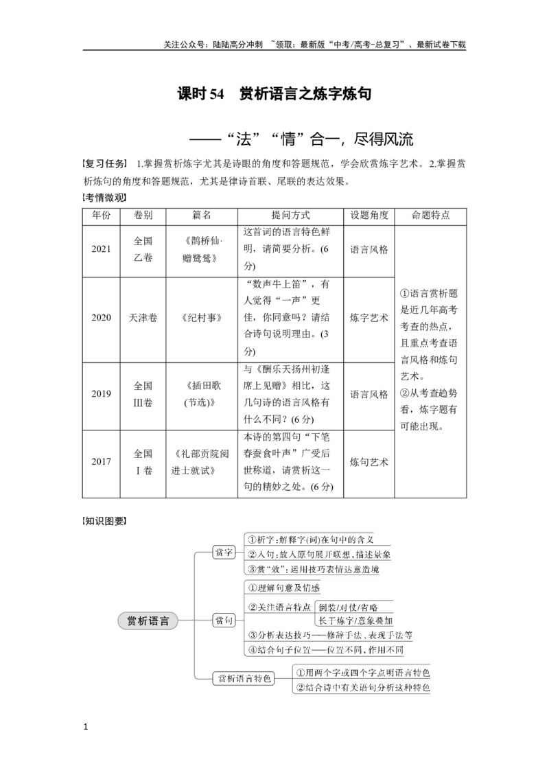 《板块6古诗词阅读与鉴赏课时54　赏析语言之炼字炼句——“法”“情”合一，尽得风流_一轮复习_2024年_2024高考语文大一轮复习课件讲义新人教版知识总结》第1页预览