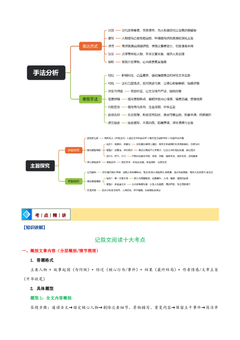 《统编2026年《暑假预习讲义》第04讲记叙文阅读（暑假复习讲义）（自学课）（解析版）_26秋初中教辅资料_26秋初中《暑假预习》_2026秋《暑假自学课》8上语文（人教版）》第6页预览