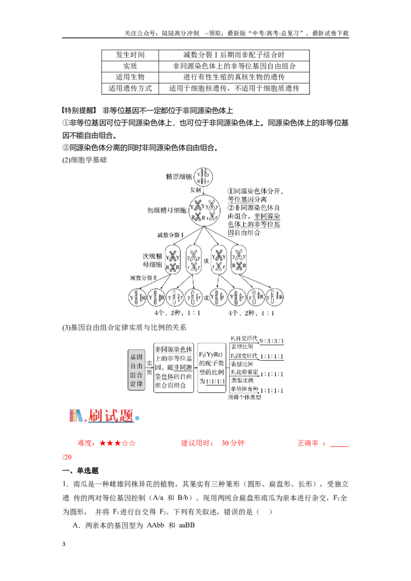 《专题12基因的自由组合定律（原卷版）_06-生物-高考总复习_专项复习_2024年_2024年高考生物经典小题必刷_资料》第3页预览