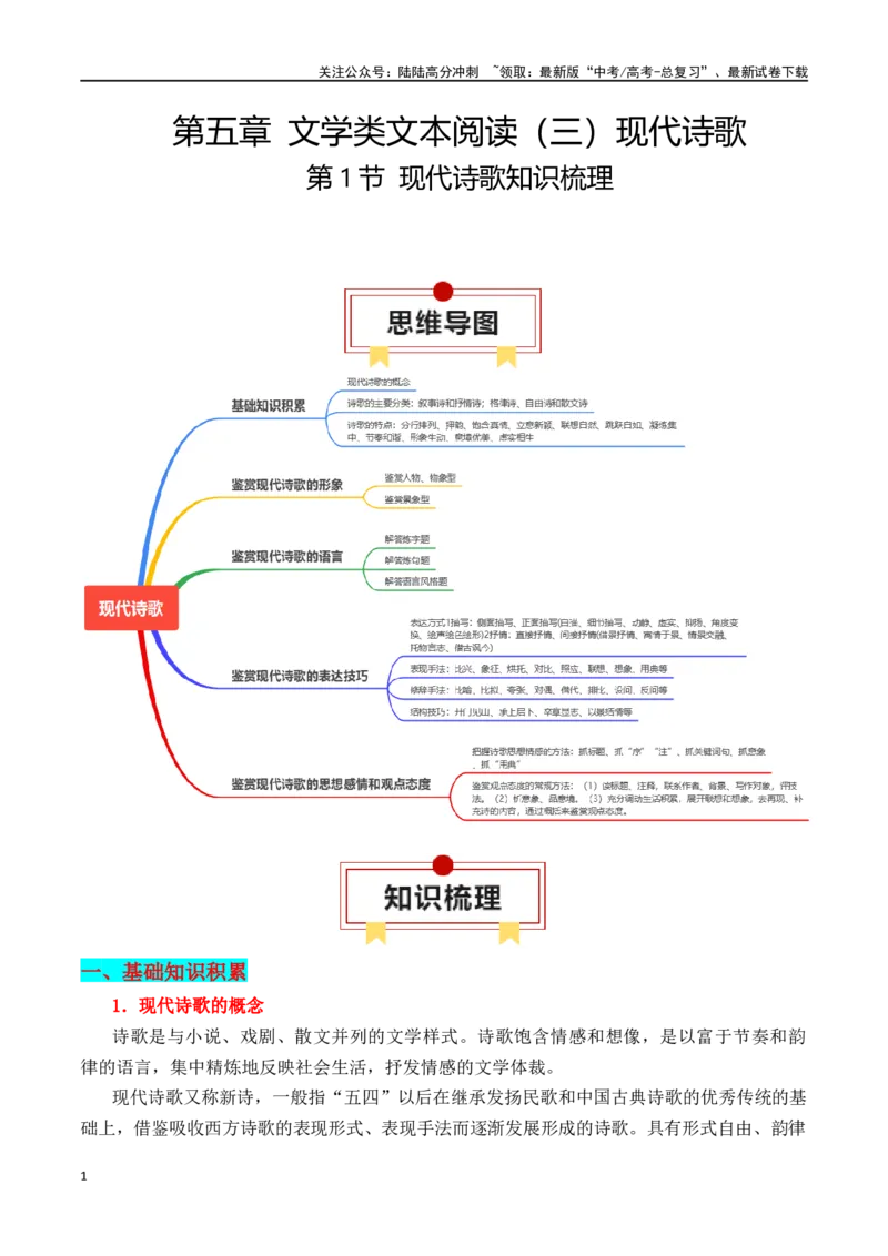 《第1节现代诗歌知识梳理-口袋书2024年高考语文一轮复习知识清单（全国通用）（原卷版）_一轮复习_2024年_2024年高考语文一轮复习知识清单必背总结全国通用》第1页预览