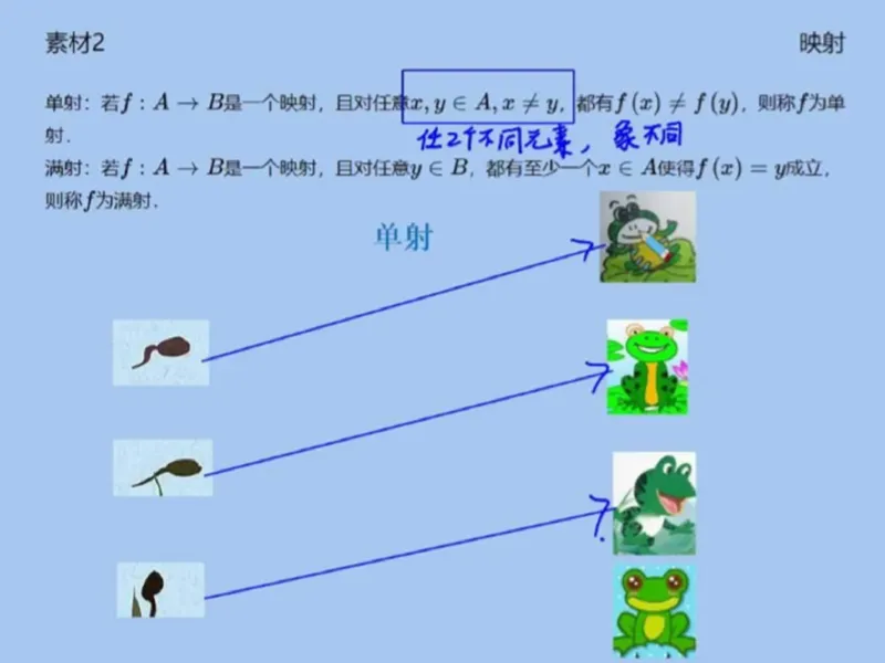 《第15讲_期末复习1笔记-e6bacd2caf5f_学而思高一全套_2019秋季高一1_2019秋高一数学筑梦班（全国）李昊伟_2019秋高一数学筑梦班（全国）李昊伟_资料》第10页预览