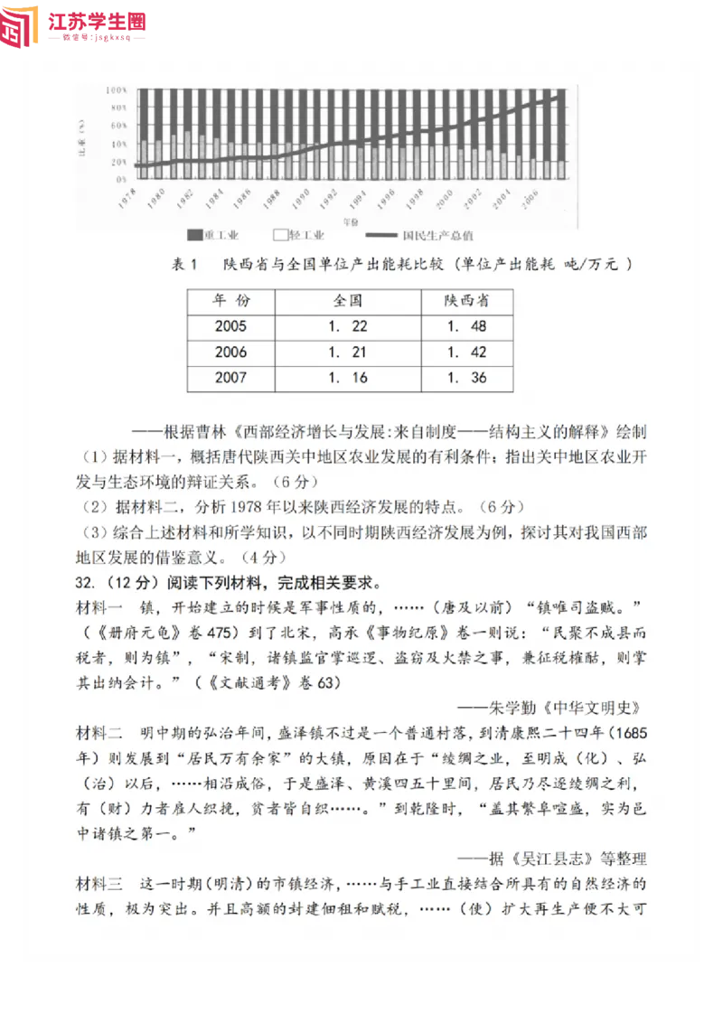 《12_江苏无锡辅仁高中2025届高三10月月考（历史试题+解析）_2026版教学资源包_202653高考总复习A版_江苏版_2026版.江苏版.选考总复习.历史.5·3A版_四、优质模拟题精选（Word）_1_名校模拟联考》第7页预览