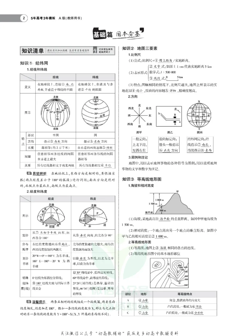 《《5年高考3年模拟》A版地理江苏版_2021版》第2页预览