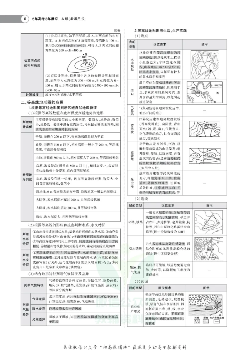 《《5年高考3年模拟》A版地理江苏版_2021版》第6页预览