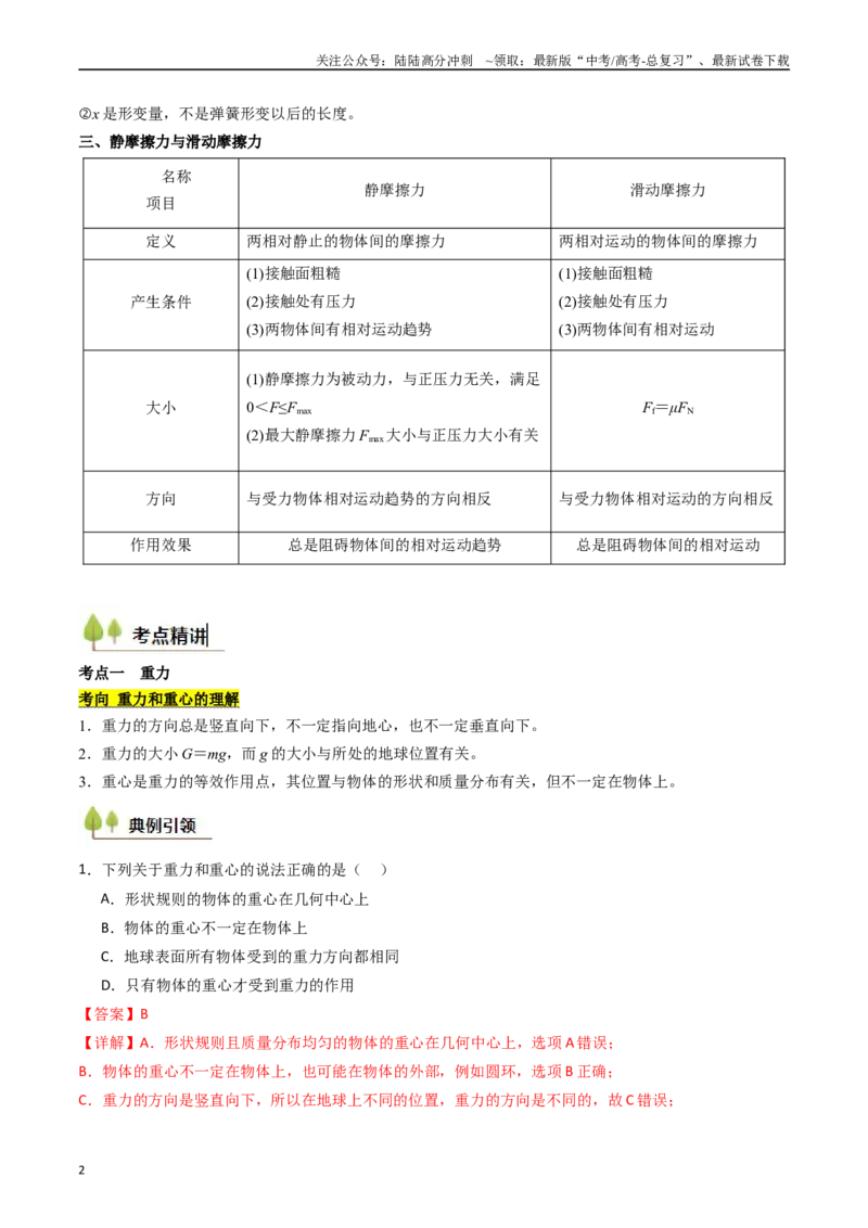 《考点06重力弹力摩擦力（核心考点精讲精练）（教师版）_04-物理-高考总复习_一轮复习_2025年_2025年高考物理一轮复习考点精讲精练（新高考通用）》第2页预览
