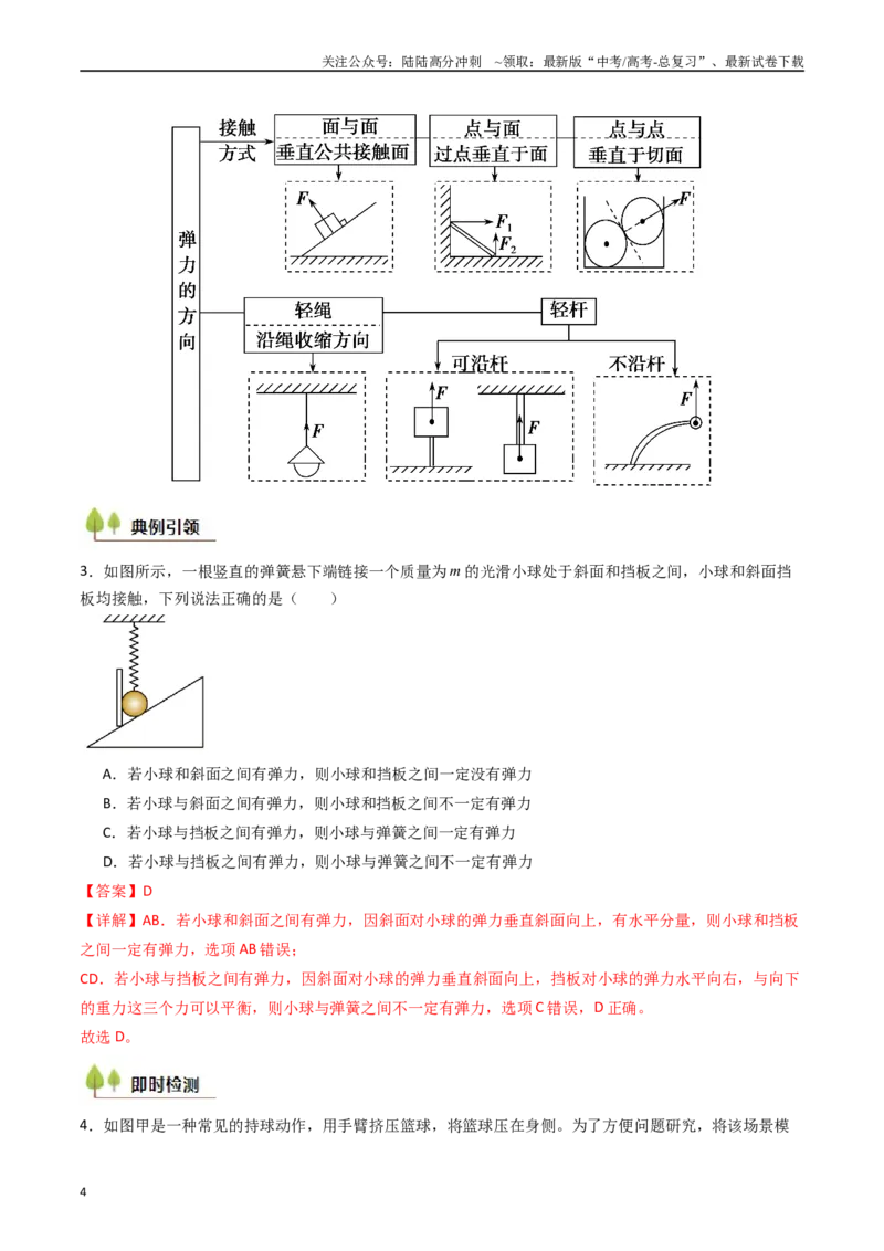 《考点06重力弹力摩擦力（核心考点精讲精练）（教师版）_04-物理-高考总复习_一轮复习_2025年_2025年高考物理一轮复习考点精讲精练（新高考通用）》第4页预览