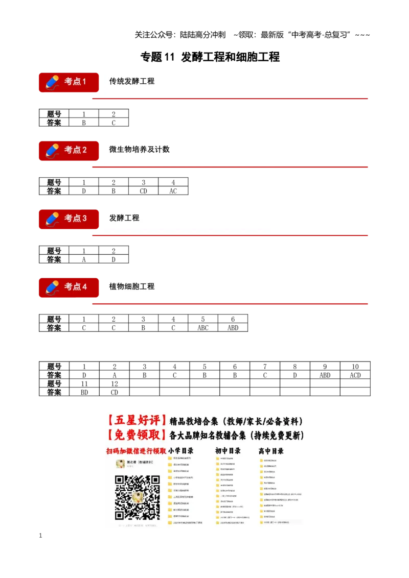 《专题11发酵工程与细胞工程(答案版)_06-生物-高考总复习_专项复习_2026年-生物高考专项复习_2026年高考生物一模试题分类汇编(黑吉辽蒙专用)-G238_2026版》第1页预览