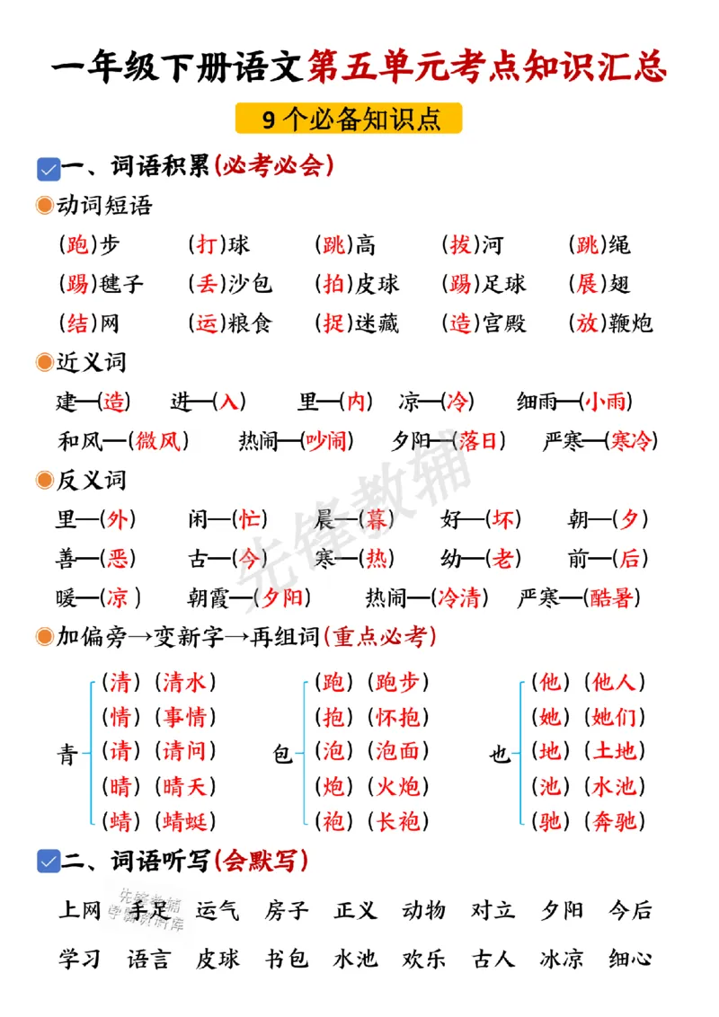 《一年级下册语文第五单元考点汇总_1年级下册同步教辅_1下-语文_一下语文-知识点汇总》第1页预览