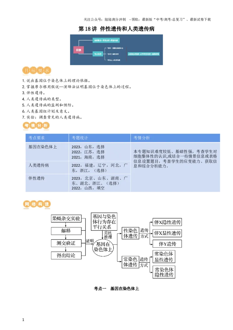 《第18讲伴性遗传和人类遗传病（讲义）（学生版）_06-生物-高考总复习_一轮复习_2024年_2024年高考生物一轮复习讲练测(课件+讲义+练习)（新高考）_讲义+练习》第1页预览
