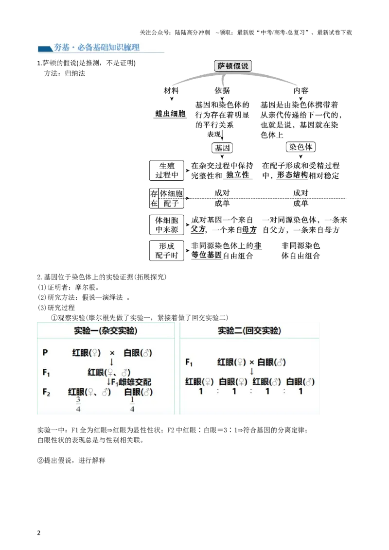 《第18讲伴性遗传和人类遗传病（讲义）（学生版）_06-生物-高考总复习_一轮复习_2024年_2024年高考生物一轮复习讲练测(课件+讲义+练习)（新高考）_讲义+练习》第2页预览