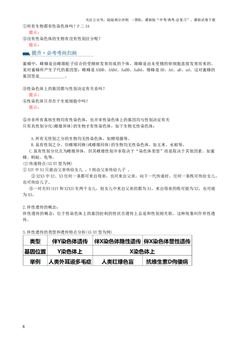 《第18讲伴性遗传和人类遗传病（讲义）（学生版）_06-生物-高考总复习_一轮复习_2024年_2024年高考生物一轮复习讲练测(课件+讲义+练习)（新高考）_讲义+练习》第6页预览