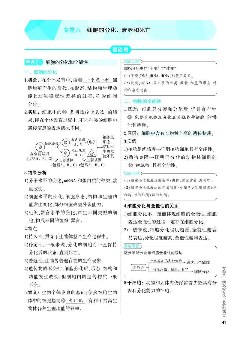 《1_08-专题八　细胞的分化、衰老和死亡（教参电子书—知识讲解）_2024版教学资源包_2024版.新高考版生物.5·3A版_8_专题八细胞的分化、衰老和死亡_4_PDF教参电子书》第1页预览