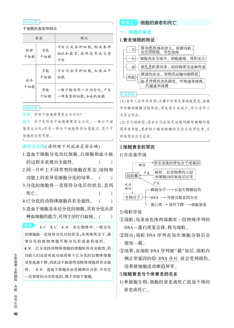 《1_08-专题八　细胞的分化、衰老和死亡（教参电子书—知识讲解）_2024版教学资源包_2024版.新高考版生物.5·3A版_8_专题八细胞的分化、衰老和死亡_4_PDF教参电子书》第2页预览