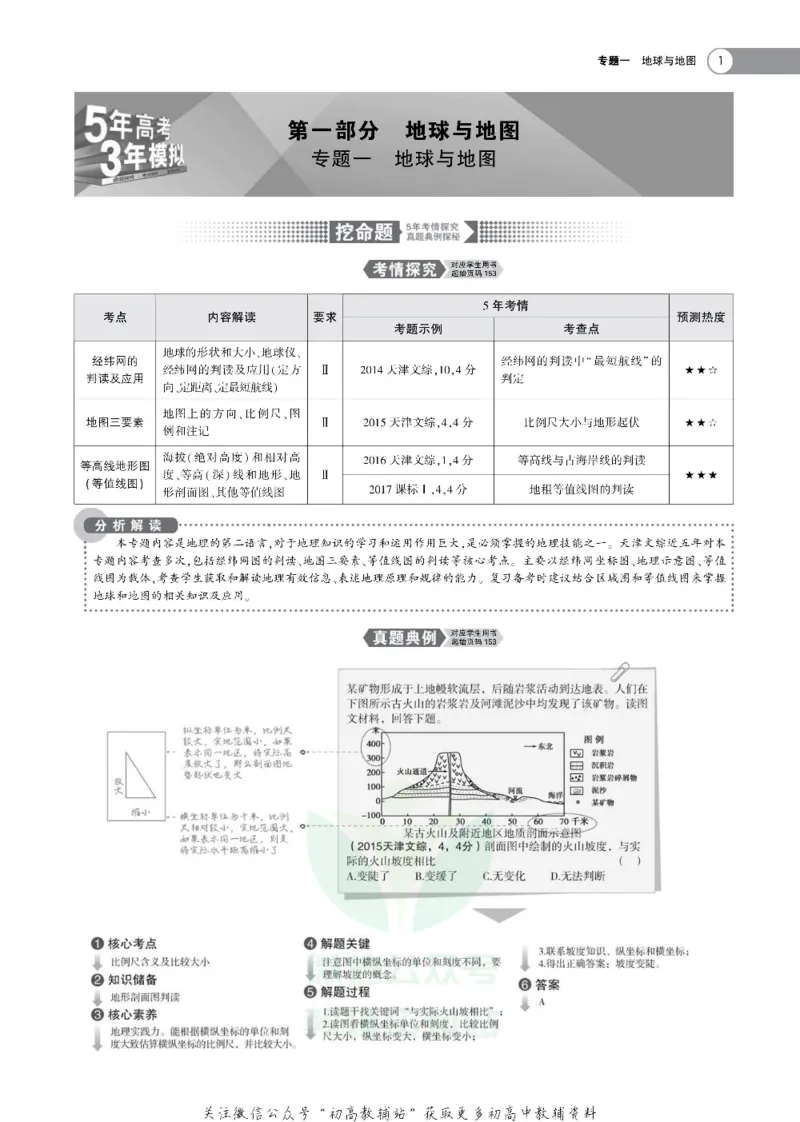 《《5年高考3年模拟》A版地理天津版_2020版》第3页预览