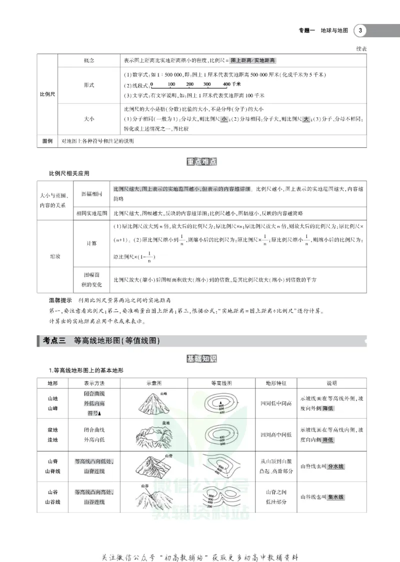 《《5年高考3年模拟》A版地理天津版_2020版》第5页预览