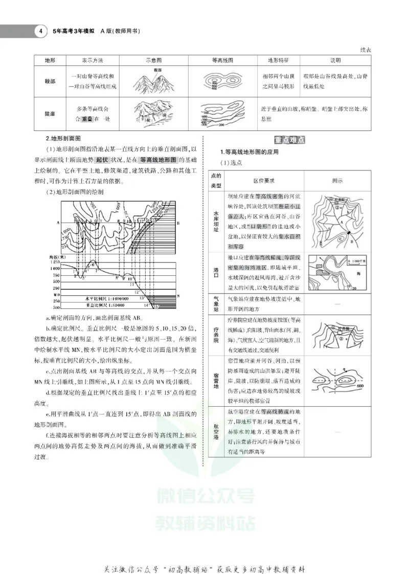 《《5年高考3年模拟》A版地理天津版_2020版》第6页预览