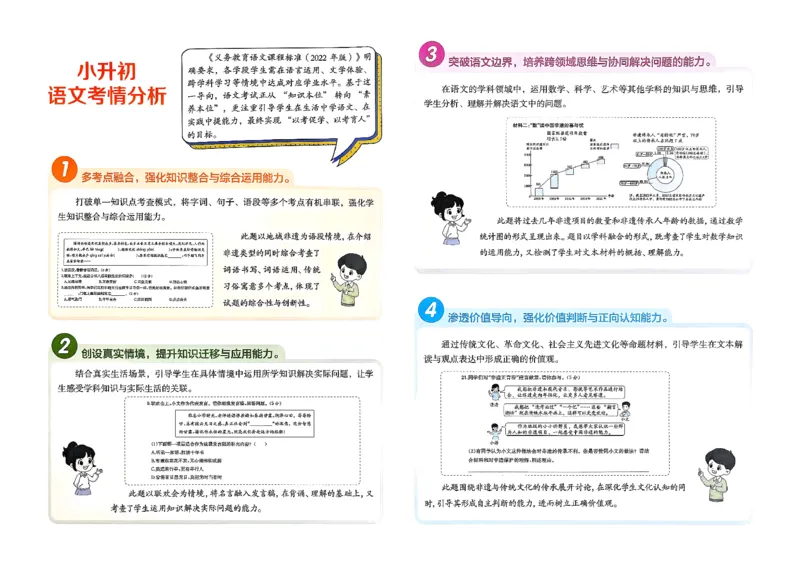 《小升初语文26版《一本小升初冲刺新卷》_26秋小学初中各机构教辅大合集（一本、教材帮、阳光同学、王朝霞、实验班、小典中点、上分卷、白欧、课堂笔记等等）_26秋小学教辅资料》第2页预览