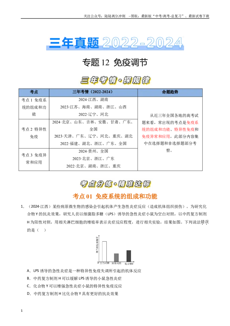 《专题12免疫调节（原卷版）_06-生物-高考总复习_专项复习_2025年_五年2020-2024高考真题分类汇编生物真题分类汇编（全国通用）》第1页预览