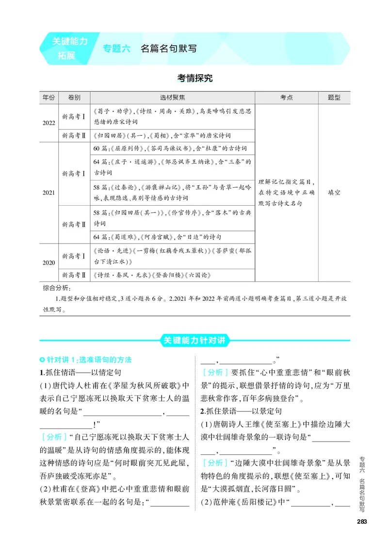 《1_06-专题六　名篇名句默写_2024版教学资源包_2024版.新高考版语文.5·3A版_6_分层讲练册专题六名篇名句默写_3_PDF教参电子书》第1页预览