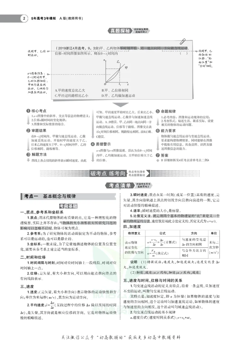《《5年高考3年模拟》A版物理浙江版_2021版》第2页预览