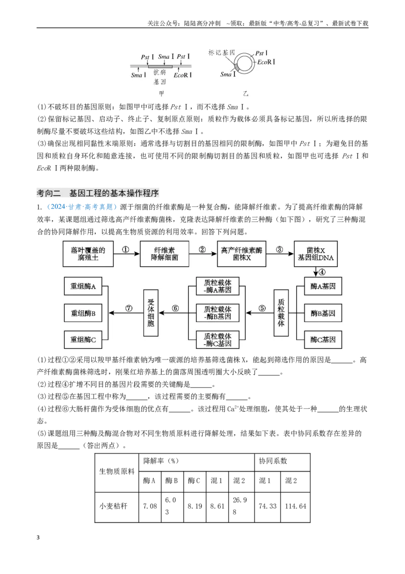《专题12基因工程（新高考通用）（学生版）_06-生物-高考总复习_专项复习_2025年_2025年高考生物真题题源解密（新高考通用）》第3页预览