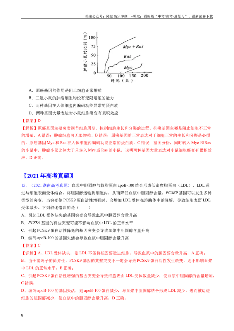 《专题12变异、育种与进化-五年（2019-2023）高考生物真题分项汇编（全国通用）（教师版）_06-生物-高考总复习_专项复习_2024年_2019-2023高考生物五年真题分项汇编（全国通用）》第8页预览