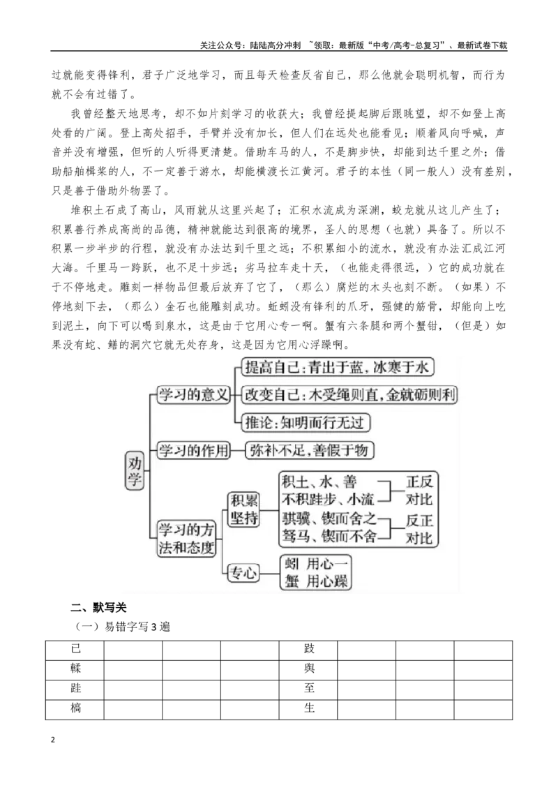 《突破三关：第2篇《劝学》（原卷版）_专项复习_2024年_2024年新高考语文必背古诗文60篇突破三关（知识关默写关阅读关）全攻略（全国通用）_资料_1-资料》第2页预览