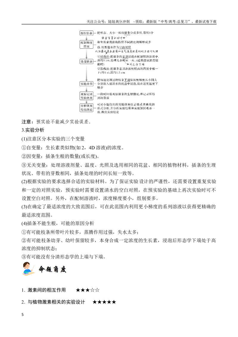 《专题11植物激素（教师版）_06-生物-高考总复习_专项复习_2024年_2024年高考生物总复习核心题型解读与全攻略新教材_资料》第5页预览