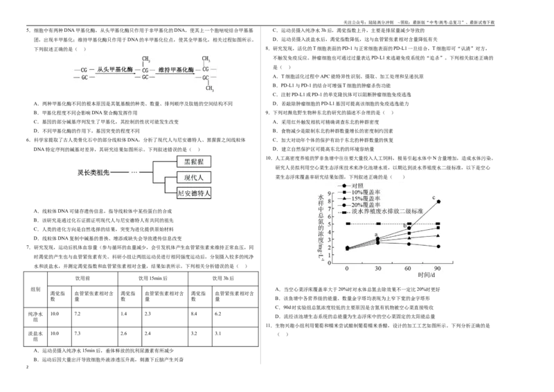 《生物（广东卷02）（考试版A3）_06-生物-高考总复习_专项复习_2025年_2025年高考第一二三次模拟卷（多地区）生物_2025年高考生物第一次模拟卷24套》第2页预览