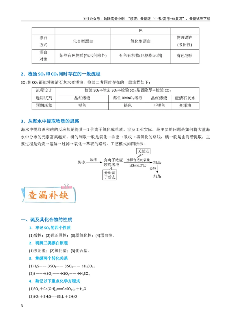 《升级版微专题30非金属及其化合物制备流程与实验探究（S、Se、Te、Cl、Br、I）（原卷版）(全国版)_05-化学-高考总复习_一轮复习_2024年_资料》第3页预览