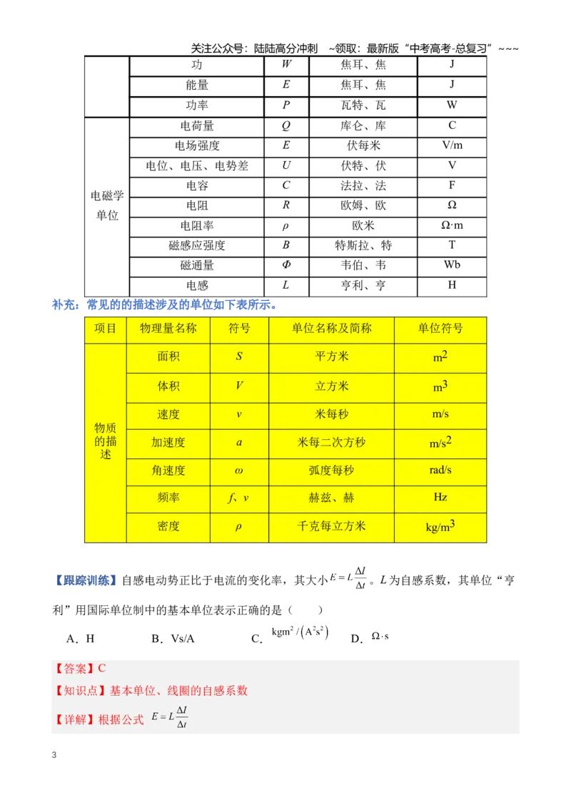 《专题19实验相关基础知识和实验仪器的原理及使用（知识清单）（全国通用）（教师版）_04-物理-高考总复习_一轮复习_2026年-物理高考一轮复习_2026版_实验清单》第3页预览