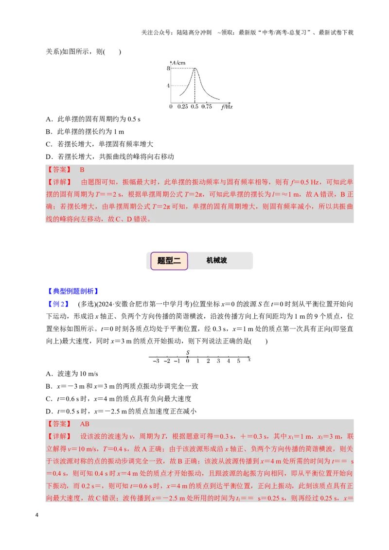《第16讲机械振动机械波（三大题型）（举一反三）（教师版）_04-物理-高考总复习_专项复习_2025年_2025年高考物理举一反三系列（新高考通用）_资料》第4页预览