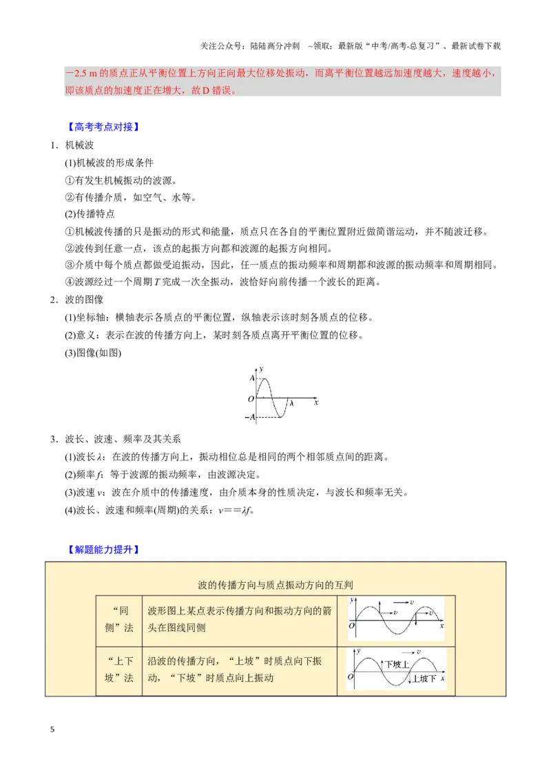 《第16讲机械振动机械波（三大题型）（举一反三）（教师版）_04-物理-高考总复习_专项复习_2025年_2025年高考物理举一反三系列（新高考通用）_资料》第5页预览