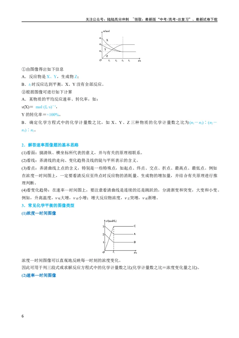 《升级版微专题37新情景下的综合图象与突破（解析版）(全国版)_05-化学-高考总复习_一轮复习_2024年_2024高考化学一轮复习考点微专题考情分析经典真题_资料》第6页预览