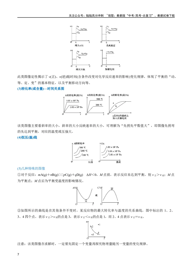 《升级版微专题37新情景下的综合图象与突破（解析版）(全国版)_05-化学-高考总复习_一轮复习_2024年_2024高考化学一轮复习考点微专题考情分析经典真题_资料》第7页预览