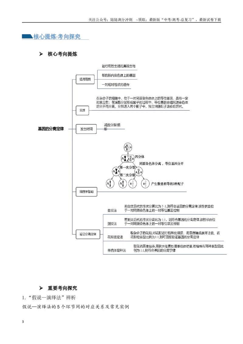《第07讲基因的分离定律和自由组合定律（讲义）解析版_06-生物-高考总复习_二轮复习_2024年_2024年高考生物二轮复习讲练测（新教材新高考）_配套讲义》第3页预览