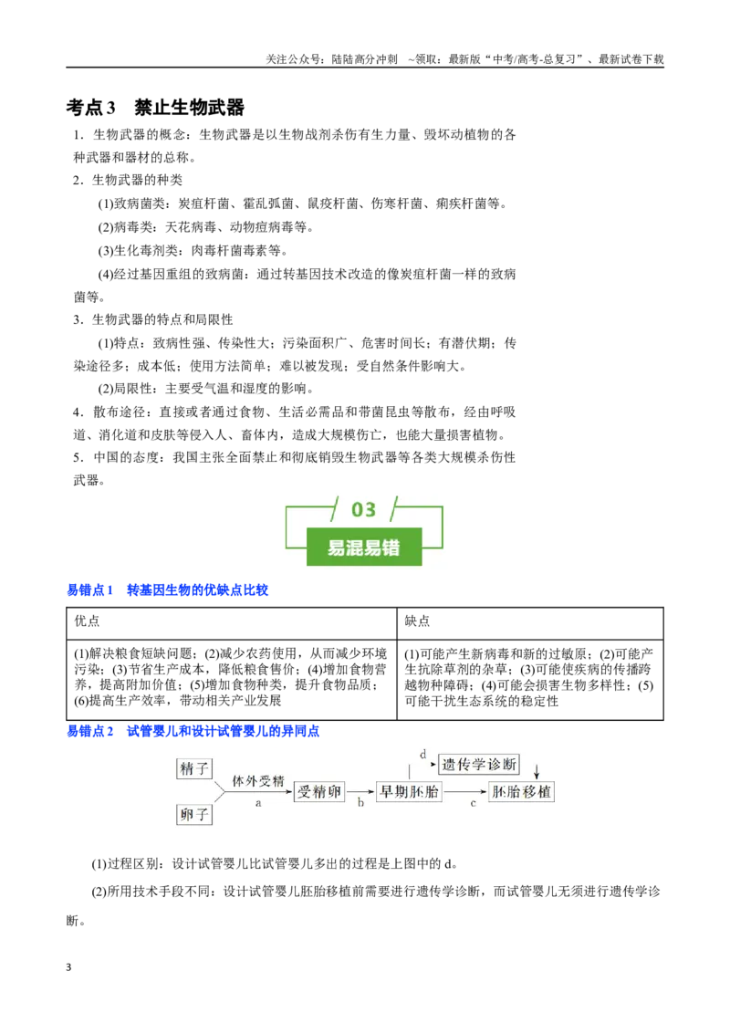 《知识清单38生物技术的安全性与伦理性问题（3大考点+2个易错点）_06-生物-高考总复习_一轮复习_2025年_2025年高考生物一轮复习知识清单（全国通用）》第3页预览