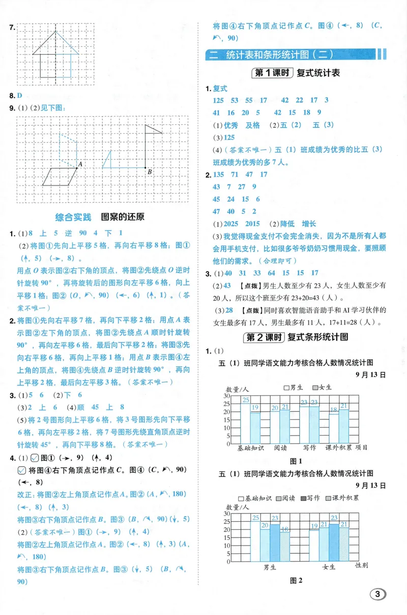 《答案详解数学SJ5上_26秋小学初中各机构教辅大合集（一本、教材帮、阳光同学、王朝霞、实验班、小典中点、上分卷、白欧、课堂笔记等等）_26秋小学教辅资料_26秋典中点苏教数学5上》第5页预览