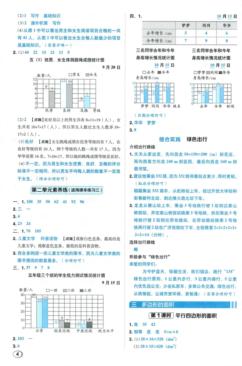 《答案详解数学SJ5上_26秋小学初中各机构教辅大合集（一本、教材帮、阳光同学、王朝霞、实验班、小典中点、上分卷、白欧、课堂笔记等等）_26秋小学教辅资料_26秋典中点苏教数学5上》第6页预览