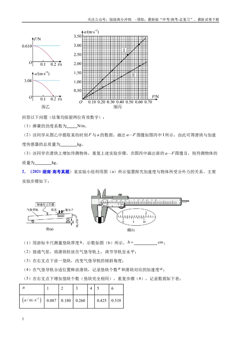《方法05牛顿第二定律实验要点归纳与数据处理的方法（方法总结+练习巩固）原卷版_04-物理-高考总复习_专项复习_2024年_2024年高考物理实验攻略创新方法大全例题讲解全国通用》第3页预览