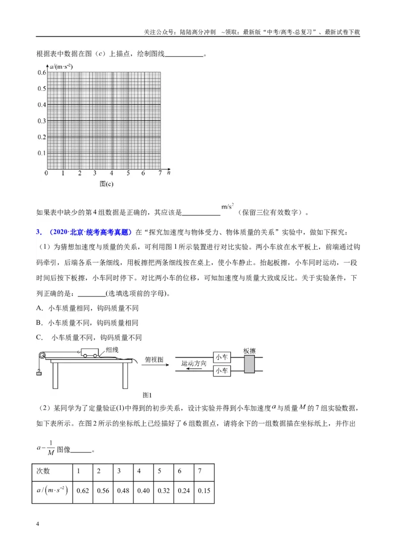《方法05牛顿第二定律实验要点归纳与数据处理的方法（方法总结+练习巩固）原卷版_04-物理-高考总复习_专项复习_2024年_2024年高考物理实验攻略创新方法大全例题讲解全国通用》第4页预览