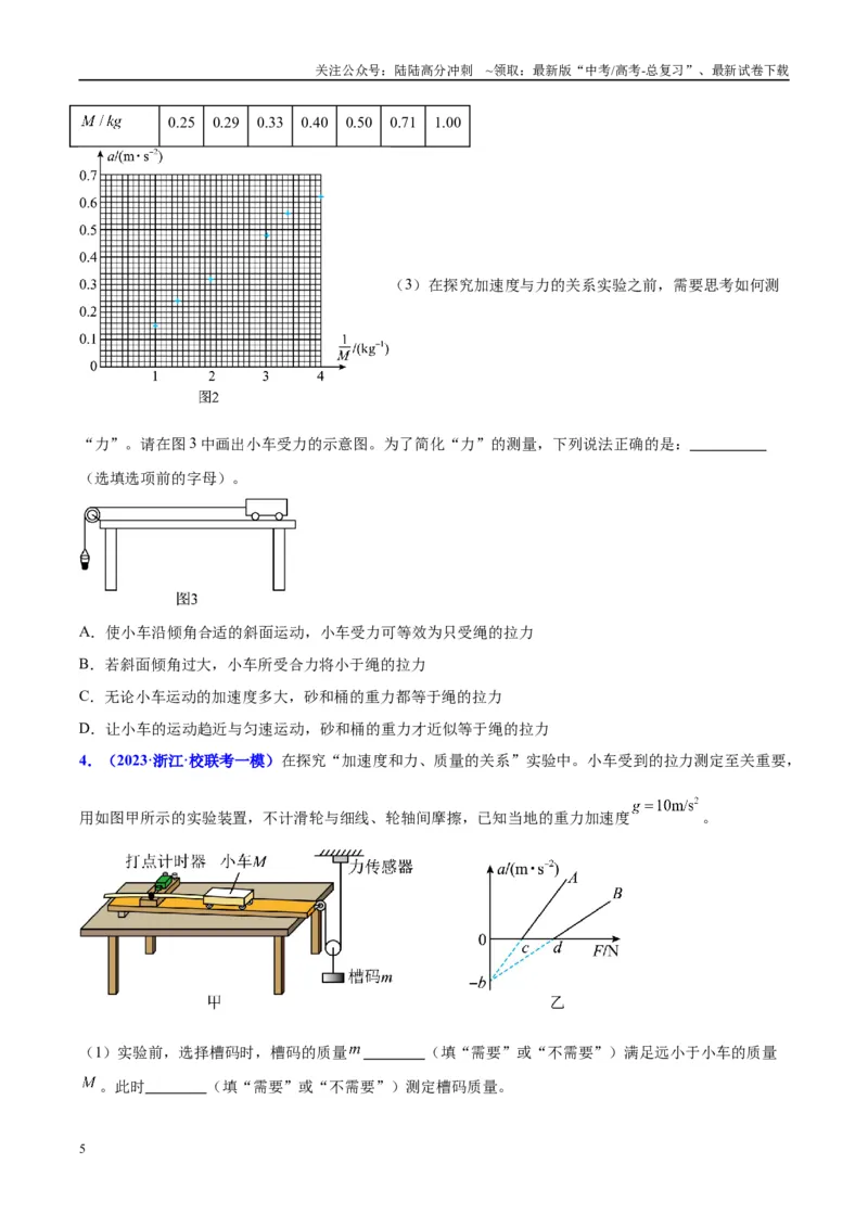 《方法05牛顿第二定律实验要点归纳与数据处理的方法（方法总结+练习巩固）原卷版_04-物理-高考总复习_专项复习_2024年_2024年高考物理实验攻略创新方法大全例题讲解全国通用》第5页预览