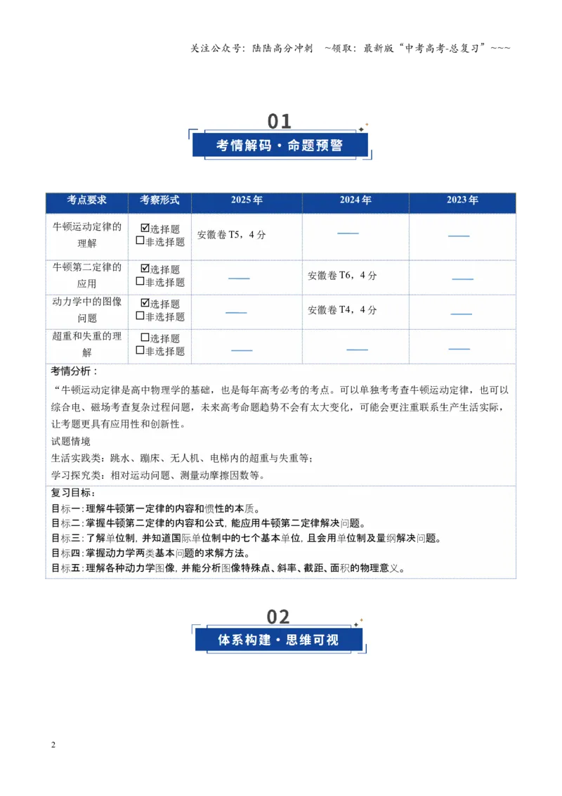《第07讲牛顿运动定律的理解及基本应用（复习讲义）（安徽专用）（学生版）_04-物理-高考总复习_一轮复习_2026年-物理高考一轮复习_2026年高考物理一轮课件+讲义+练习（安徽专用）-G326》第2页预览
