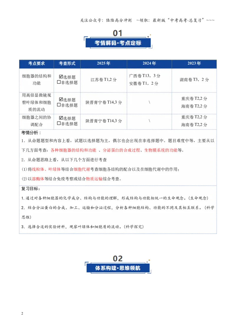 《第06讲细胞器和生物膜系统（复习讲义）（全国通用）（学生版）_06-生物-高考总复习_一轮复习_2026年-生物高考一轮复习_2026年高考生物一轮复习讲义+练习+课件（新教材新高考）-G55_2026版》第2页预览