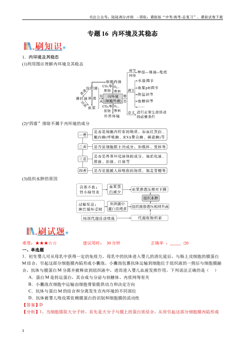 《专题16内环境及其稳态（解析版）_06-生物-高考总复习_专项复习_2024年_2024年高考生物经典小题必刷_资料》第1页预览