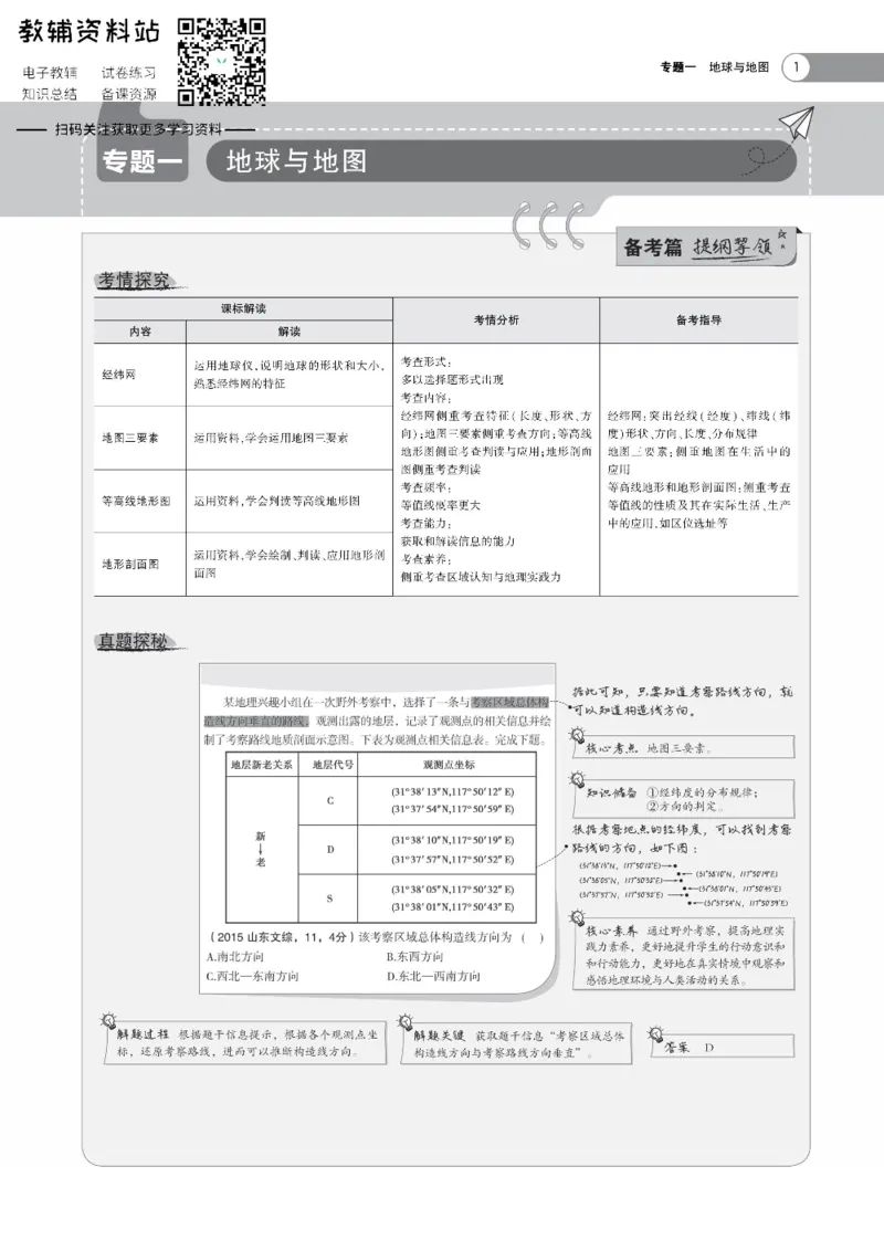 《《5年高考3年模拟》A版地理山东版_2021版》第1页预览