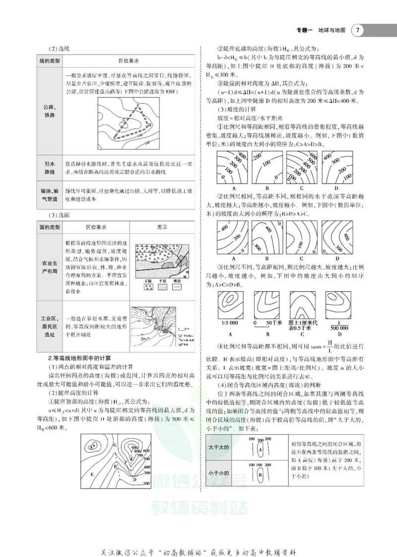 《《5年高考3年模拟》A版地理山东版_2021版》第7页预览
