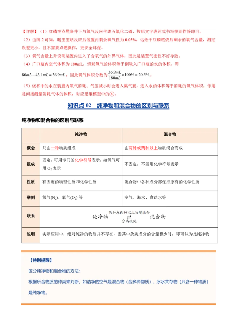 《沪教2026版《暑假培优讲义》第04讲空气的组成（暑假预习讲义）（解析版）_26秋初中教辅资料_26秋初中《暑假预习》_学科网上好课2026年9年级《暑假自学课》化学（沪教版）》第8页预览