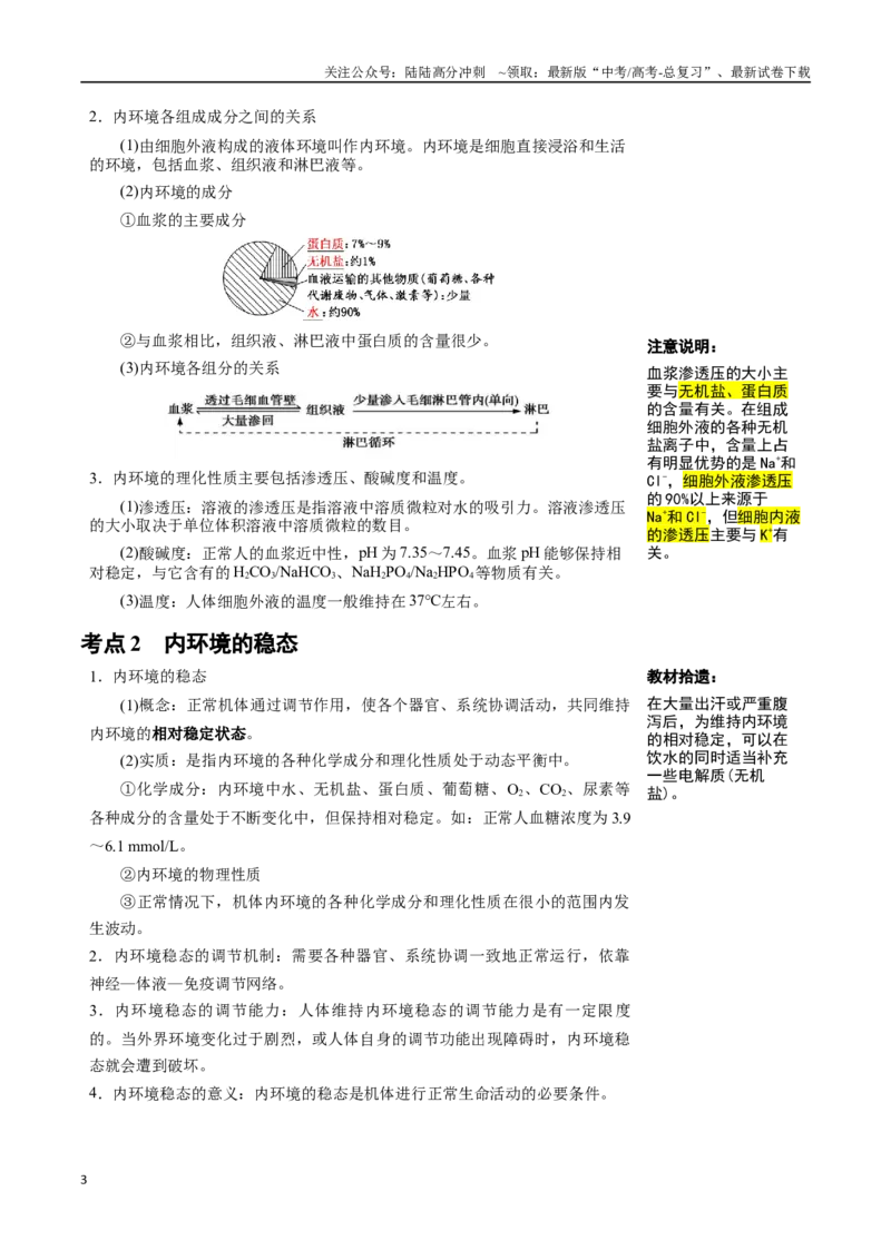 《知识清单19人体的内环境稳态（2大考点+4个易错点）_06-生物-高考总复习_一轮复习_2025年_2025年高考生物一轮复习知识清单（全国通用）》第3页预览