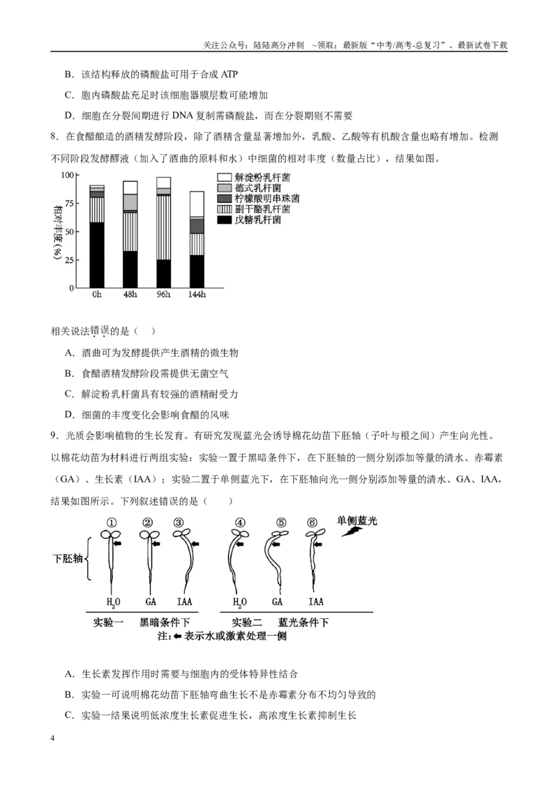 《模拟卷04（湖南专用）（考试版）_06-生物-高考总复习_专项复习_2025年_2025年高考生物模拟卷（湖南专用）4套》第4页预览